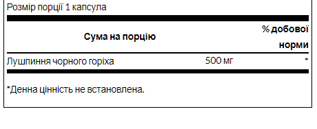 Черный орех Swanson Black Walnut Hulls 500mg 60 капс Киев