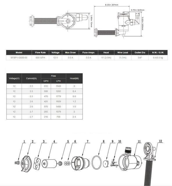 Аэратор горизонтальный 600gph Seaflo Киев - изображение 2