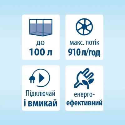 Фільтр для акваріума Tetra External EX 500 (4004218302808) Вінниця