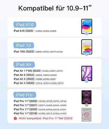 Чехол с клавиатурой для iPad Air 11-inch(M2) 2024/ iPad Air 5 2022/Air 4 2020 10.9/iPad 4-го покол. 10.9 / iPad Pro 11 2018 Днепр