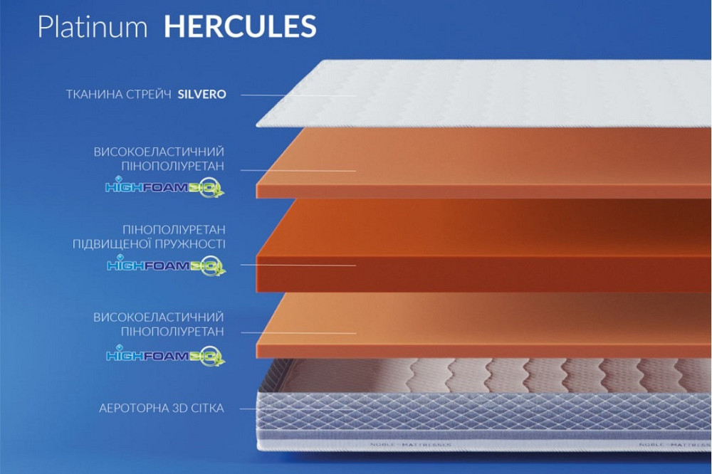 Ортопедичний матрац Noble Platinum Herkules/ Нобл Платинум Геркулес (безпружинний) TM Highfoam Харків - фото 2