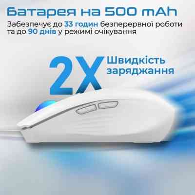 Мышка Promate Kitt Wireless White (kitt.white) Винница
