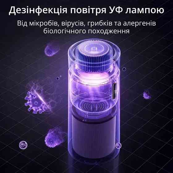 Багатофункціональний очищувач повітря 4-в-1 Doctor-101 Kadros зі зволожувачем повітря УФ лампою та іонізатором. Очисник зволожувач Дніпро