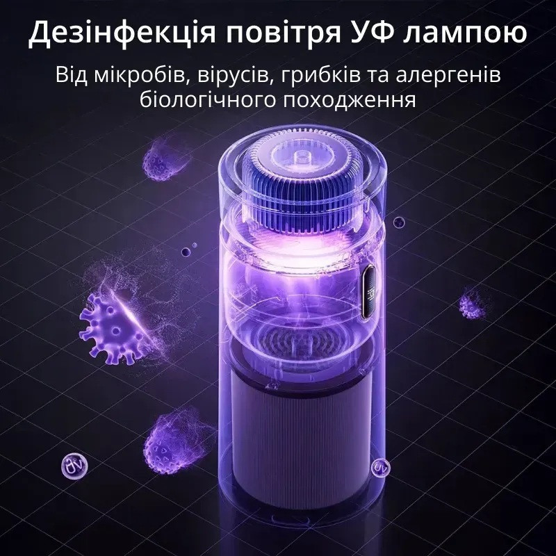 Багатофункціональний очищувач повітря 4-в-1 Doctor-101 Kadros зі зволожувачем повітря УФ лампою та іонізатором. Очисник зволожувач Дніпро - фото 3