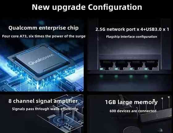 Роутер Xiaomi BE7000 Wi-Fi 7 NFC Mesh Router Маршрутизатор (AX7000) Харків