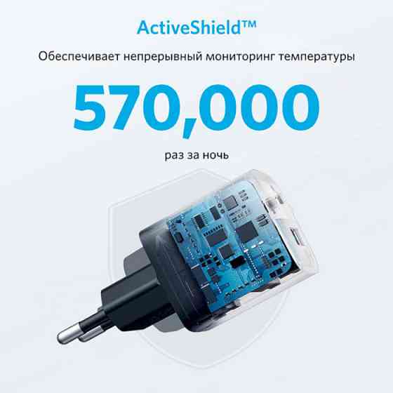 Мережевий зарядний пристрій Anker PowerPort 323 Black (A2331G11) ( Чорний ) Харків