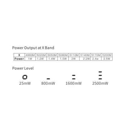 Видеопередатчик (VTX) Skyzone TX2501CNC 2.5W 6.2G 64CH L,X,S Band (TX2501CNC6G) Винница