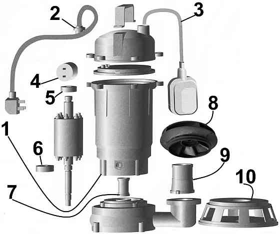 Насос дренажный VOLKS pumpe QDX1500 1,5кВт (000025916) Киев
