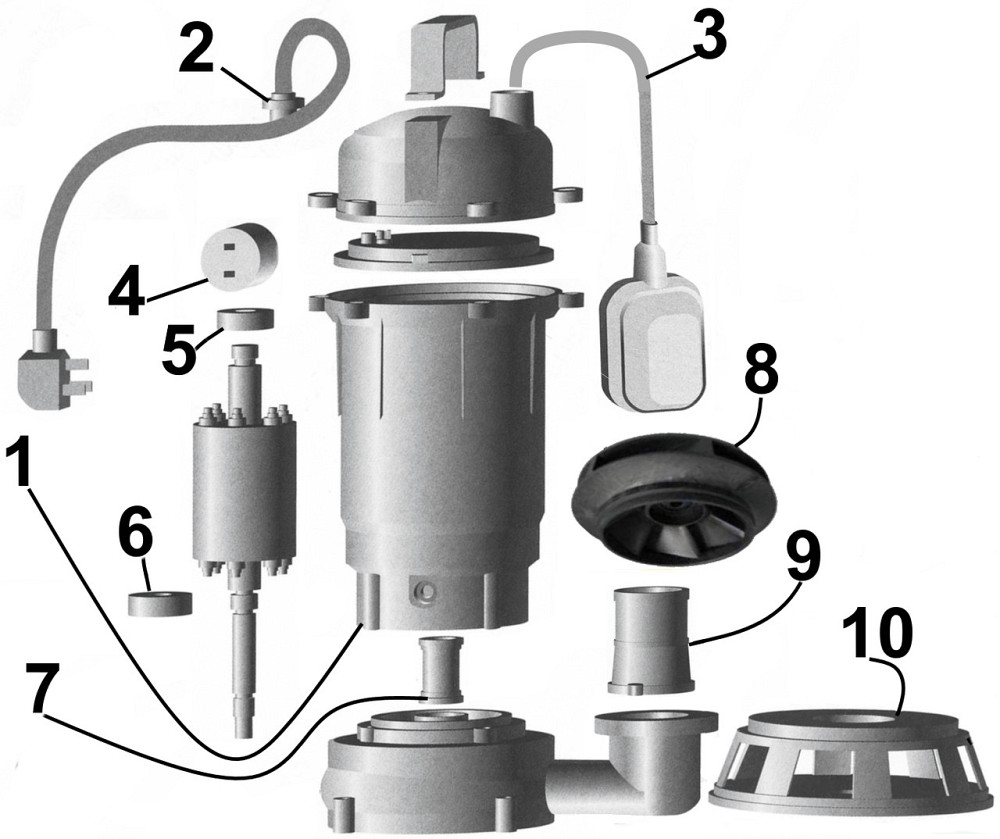 Насос дренажный VOLKS pumpe QDX1500 1,5кВт (000025916) Киев - изображение 5