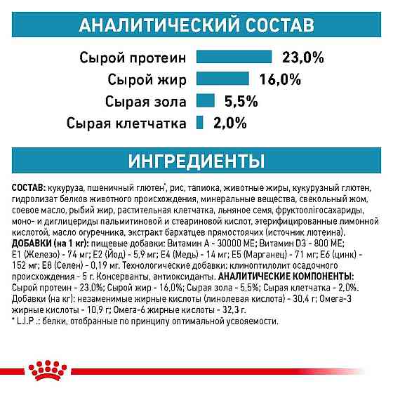 Royal Canin Skin Care (Роял Канін Скін Кер) сухий корм для собак у разі дерматозів і випадання шерсті 11 кг. Запоріжжя