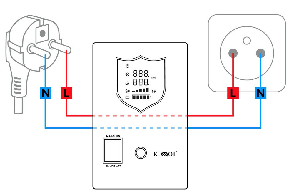 Источник бесперебойного питания Kemot PROsinus-500 ИБП с чистой синусоидой бесперебойник 300 Вт для котла насоса автоматики Тернополь - изображение 8