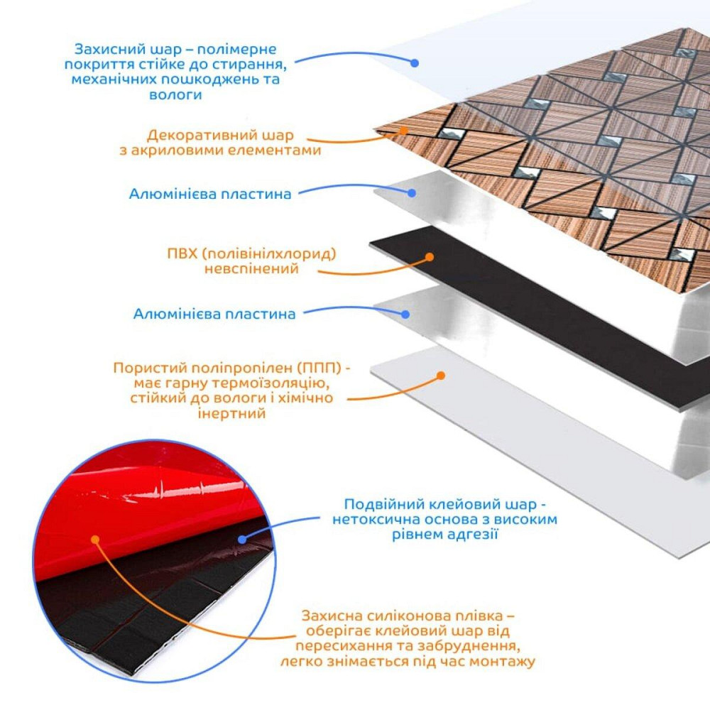 Самоклеюча алюмінієва плитка 300х300х3мм Бронза SW-00001927 Київ - фото 2