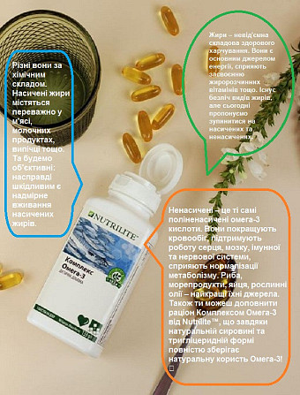 Nutrilite™ Комплекс Омега-3 Вінниця - фото 1