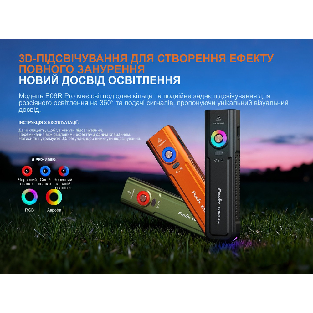 Ліхтар наключний Fenix E06R PRO, чорний Київ - фото 10