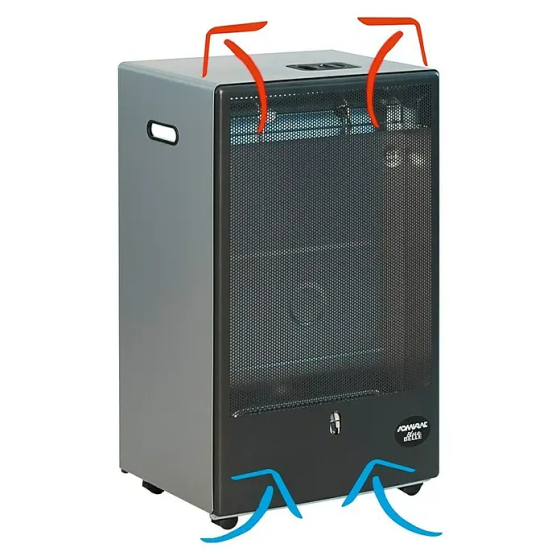 Газовый обогреватель Blue Belle 4.2кВт пьезоэлектрическое зажигание (без баллона) Винница