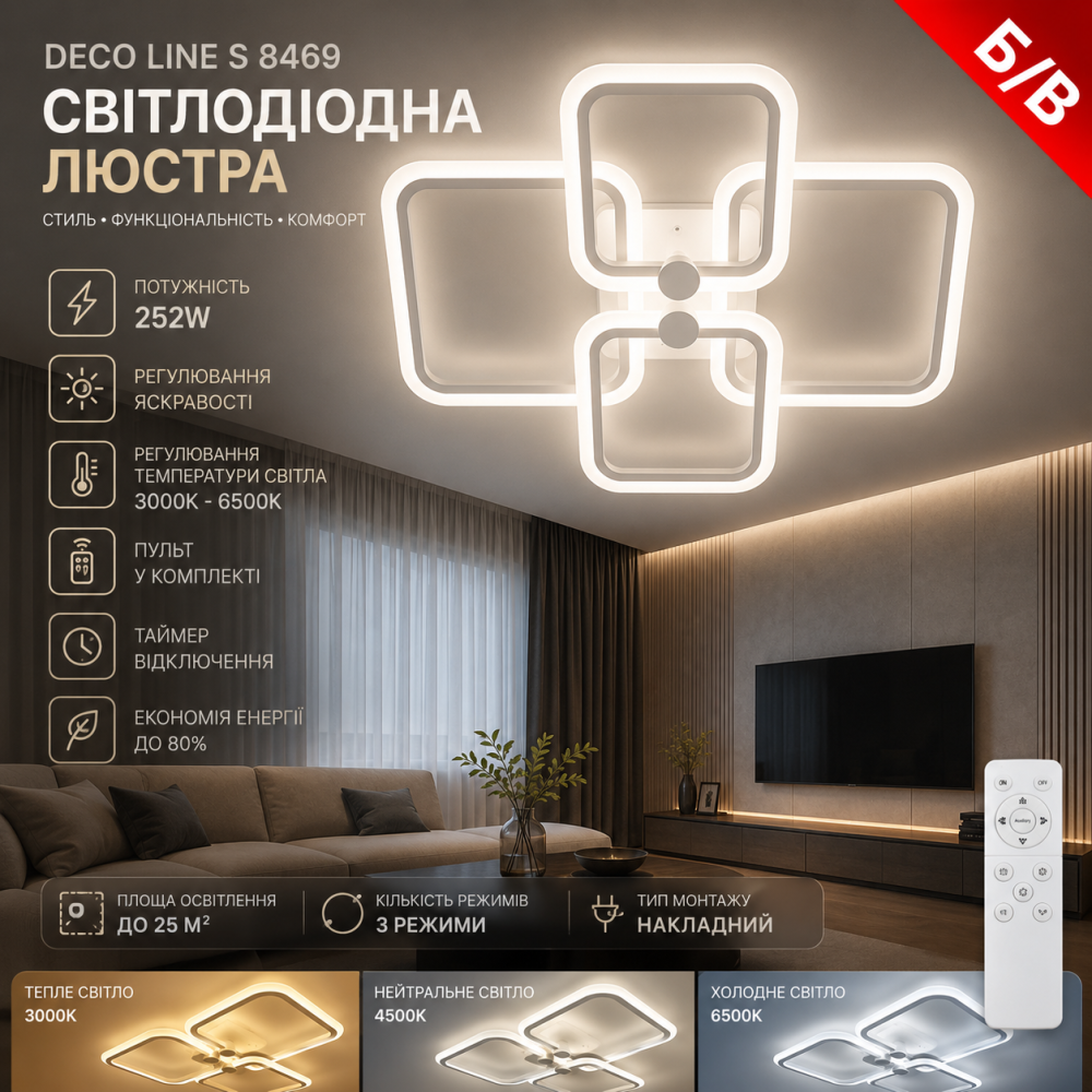 Б/у Светодиодная люстра с пультом DECO LINE S 8469 252W регулируемая LED потолочная люстра для гостиной белая Киев - изображение 11