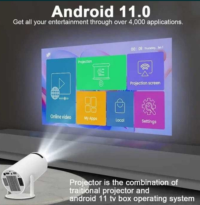 Проектор MAGCUBIC Hy 300 Pro / HD / 1280x720/ 260ansi. Android + Wi-Fi Київ - фото 2