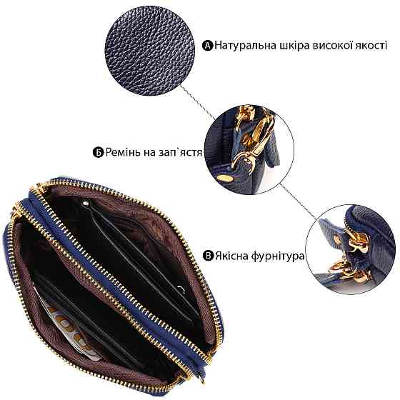 Компактный женский клатч на два отделения из натуральной кожи 22089 Vintage Синий Киев