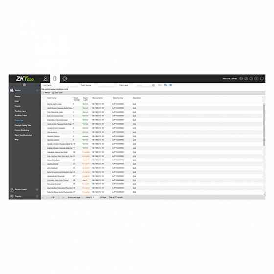 Ліцензія контролю доступу ZKTeco ZKBioAccess IVS ZKBA-AC-P20 Киев