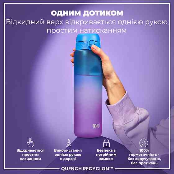 Пляшка для води ION8 1000 мл. BPA Free, Times To Drink, (ЕКО пляшка) BPA Free, Blue & Pink Кам'янське