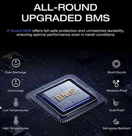 Ecoflow 12V 100Ah LiFePO4 аккумулятор батарея Оригинал из США. Харьков