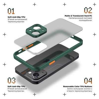 Чохол до мобільного телефона Armorstandart Frosted Matte OPPO A58 4G Dark Green (ARM71066) Вінниця - фото 2