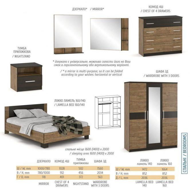 Ліжко 160 без ламелей Вероніка Львів - фото 3