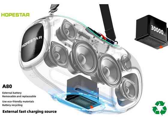 Колонка Hopestar A80 350W 30000mAh потужна Bluetooth RGB. Харків