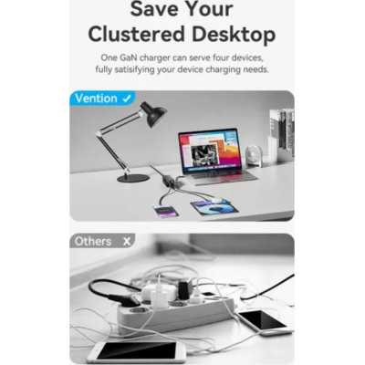 Зарядний пристрій Vention 4xUSB 100W (2xUSB-C+2xUSB-A) PD3.0/QC 3.0/GaN White (FBSWG-EU) Вінниця - фото 3