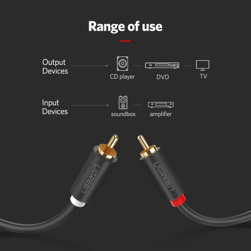 Межкомпонентный аудио кабель Ugreen AV104 2RCA to 2RCA Audio Cable 10518 (Черный, 2м) Николаев - изображение 8