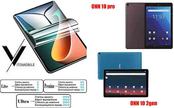 Полиуретановая пленка HyperClear Guard для Onn 10 Pro, Onn 10 2Gen Киев