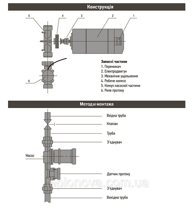 Насос повышения давления Optima PT10-10 нерж.корпус Черновцы - изображение 5