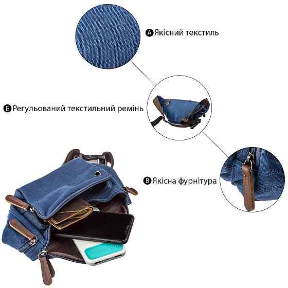 Сумка поясна текстильна Vintage 20173 Синя Київ