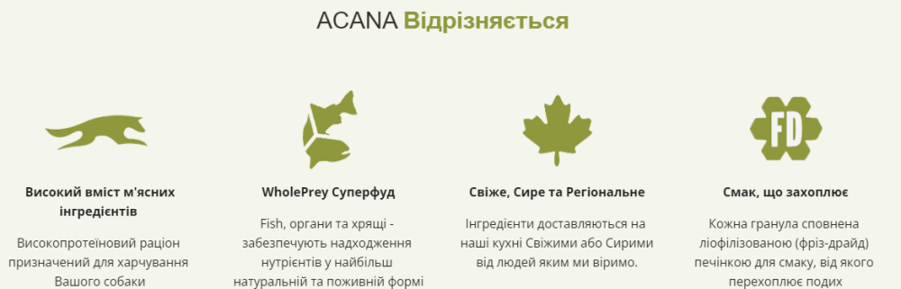 Acana Pacifica Recipe Dog (Акана Пацифика Рецип Рыба) сухой корм для собак всех пород на всех стадиях жизни 6 кг. Запорожье - изображение 7