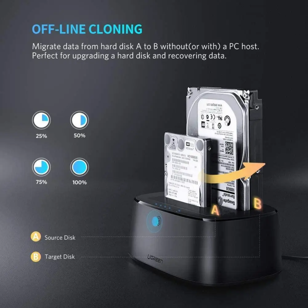 Док-станція UGREEN для подвоєння жорстких дисків Київ - фото 9