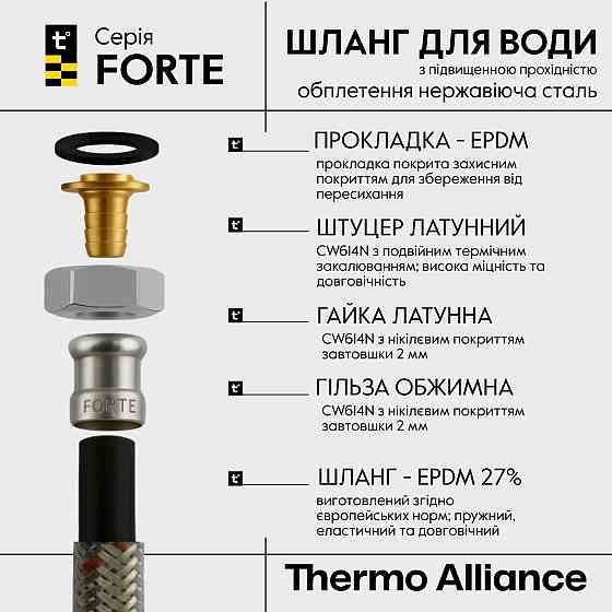 Шланг для воды Thermo Alliance Forte D10 (усиленный) 30 см, нерж. оплетка 1/2