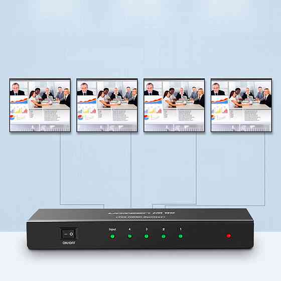 Сплітер UGREEN HDMI Splitter 1 In 4 Out EU Одеса