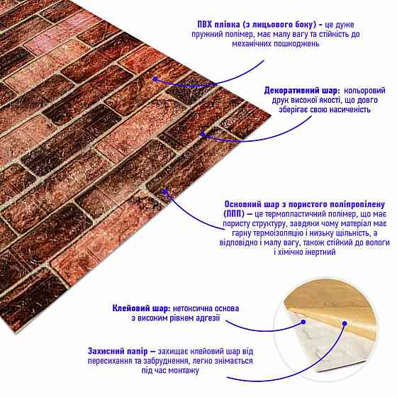 Самоклеющаяся 3D панель под коричневый кирпич екатеринослав 3080х700х3мм SW-00001768 Днепр