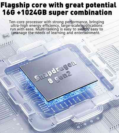 Планшет Pad 15 Pro (16GB/1TB) Київ