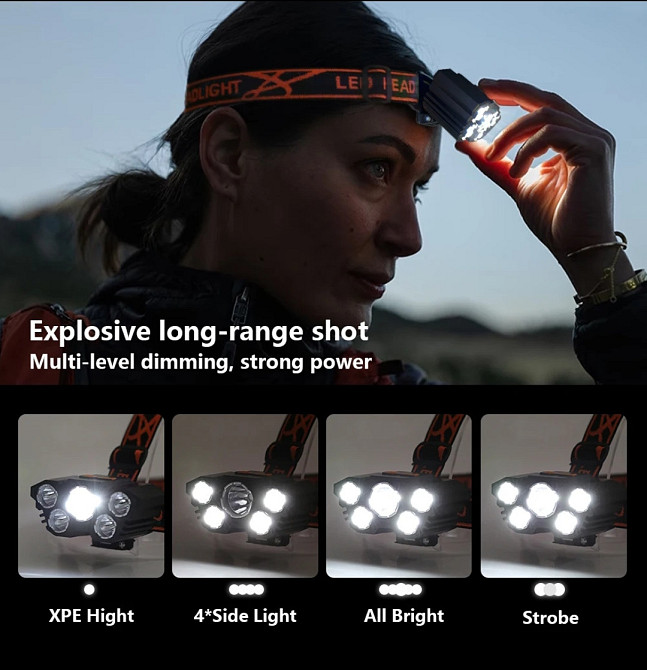 Налобный фонарик на аккумуляторе 5 led с зарядкой USB 4 режима черный Киев - изображение 5