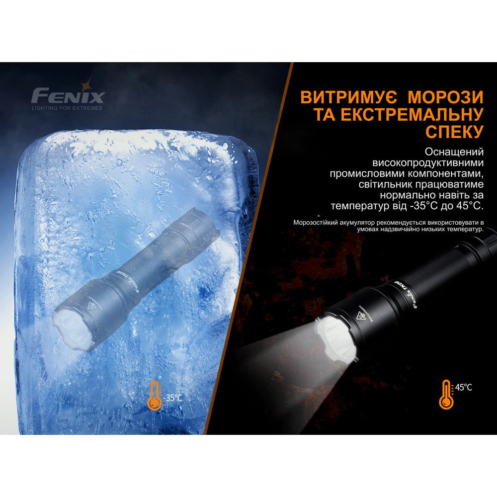 Ліхтар ручний Fenix TK06 Київ - фото 15