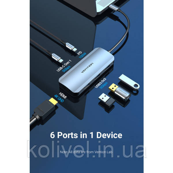Док-станція USB3.1 Type-C --> HDMI/USB-C Gen 1/USB 3.0x3/PD 100W Hub 6-in-1 Vention (TOFHB) Київ - фото 2