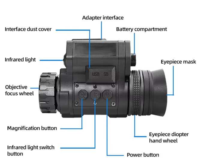 Монокуляр нічного бачення NVG50 Pro + Wilcox L4G24 + міст (до 600м у темряві) Вінниця - фото 6