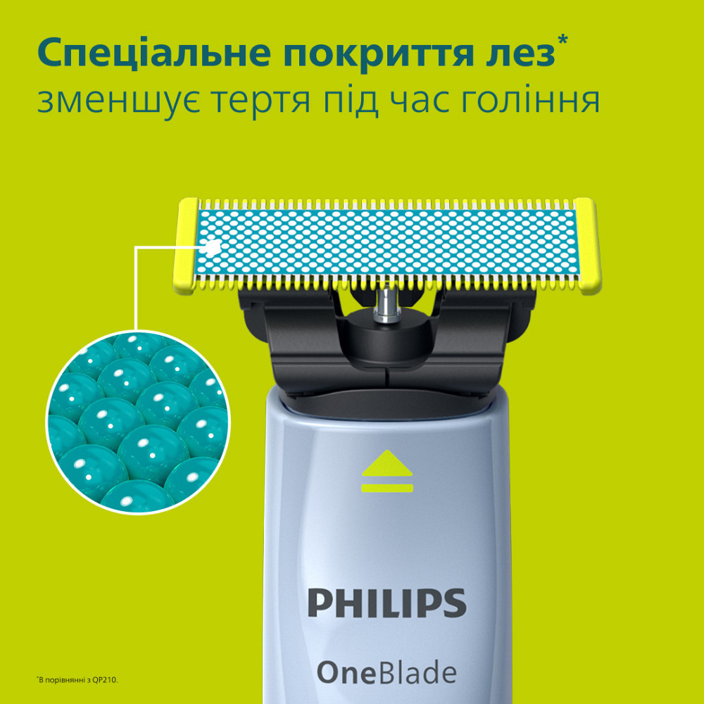 Змінне лезо Philips QP235/50 ( 19096 ) Харків - фото 4