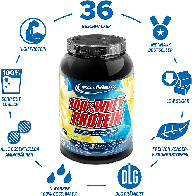 Протеин Ironmaxx 100% Whey Protein 900 g (Lemon-Yoghurt) Луцк - изображение 3