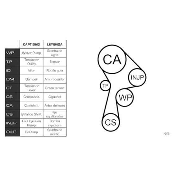 Ремкомплект Рено Kangoo, Laguna, Megane, Scenic 1.5dCi 119z 09- (ремень, ролики, помпа) ГРМ Мукачево