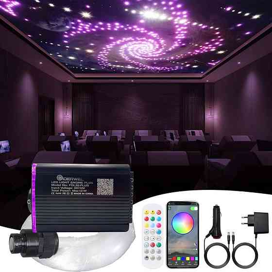 LED проектор з волоконно-оптичними нитками RGBW Giderwel FOL20-pro Луцьк