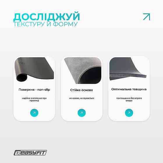 Міні-мат для йоги EasyFit Yoga Pad каучук 3,5 мм Чорний Коломия