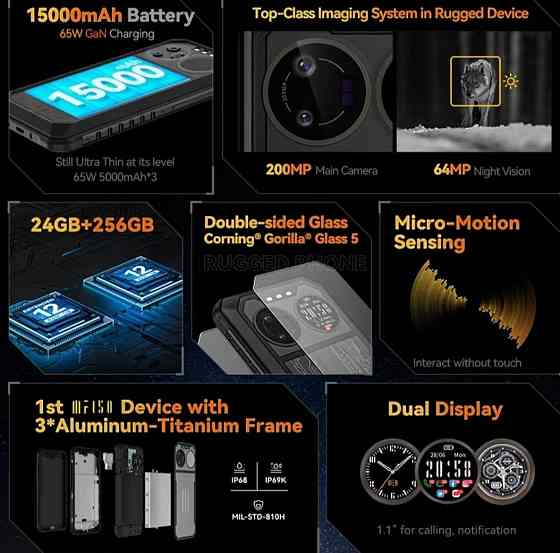 Телефон Oukitel IIIF150 B2 Ultra 12/256Gb. 15000mAh. 65GaN 200mp / 64mp Night Vision. Киев
