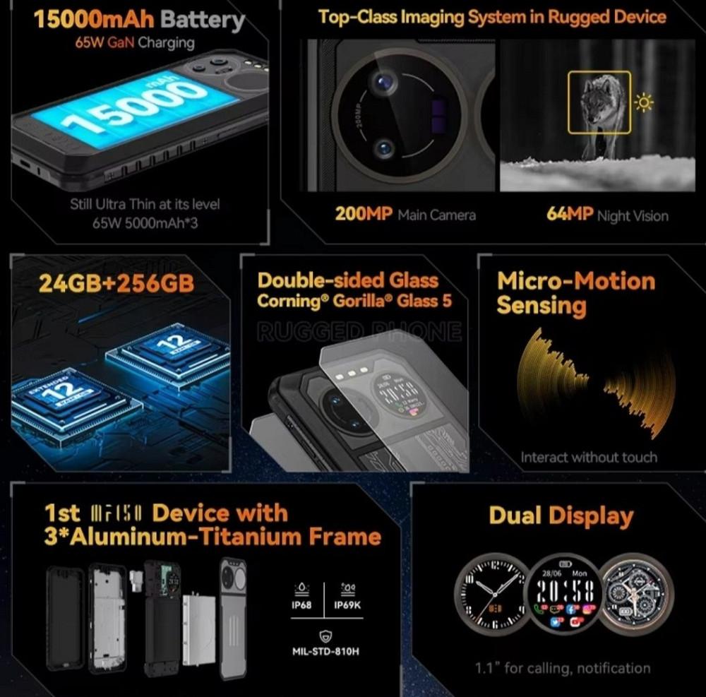 Телефон Oukitel IIIF150 B2 Ultra 12/256Gb. 15000mAh. 65GaN 200mp / 64mp Night Vision. Киев - изображение 4